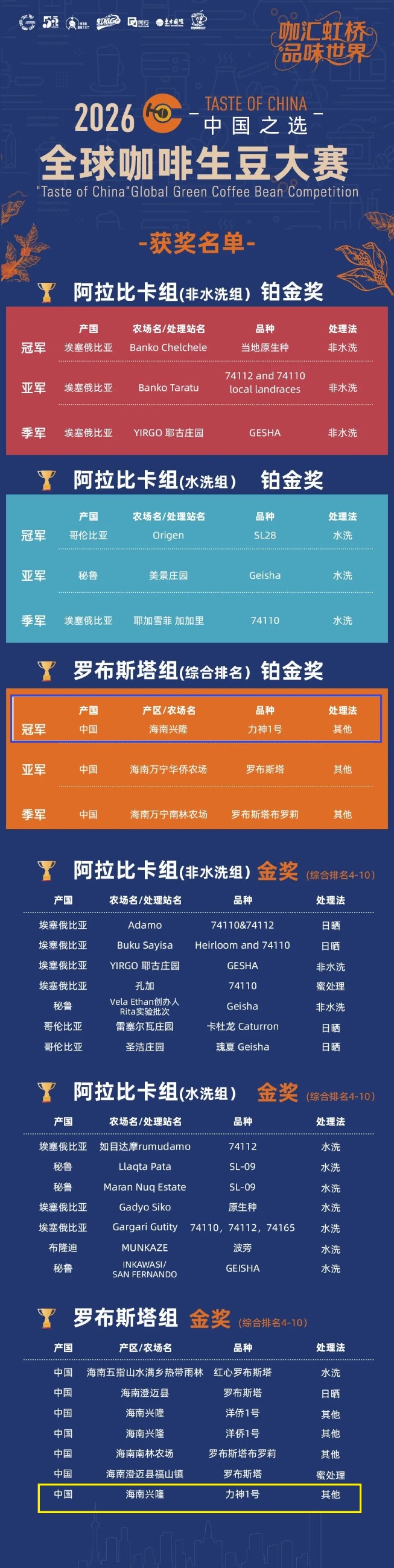 圖片關鍵詞